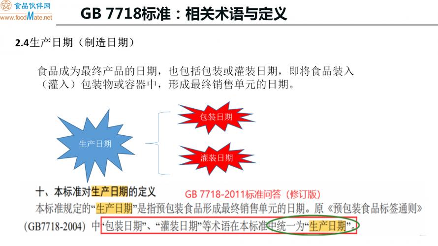 收藏!預包裝食品標簽標識要求解析及標簽瑕疵認定_展開
