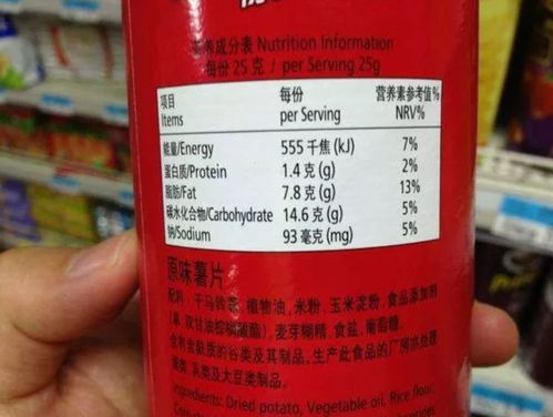 這些比炸雞熱量更高的 無糖 食物,簡直是交智商稅,太坑人了 減肥從 動嘴 開始 脂肪