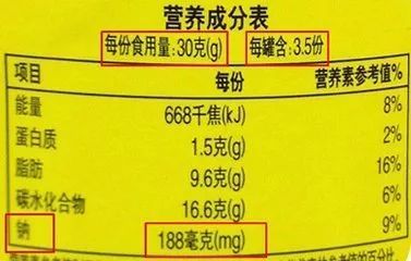 了解食品中的營養標簽