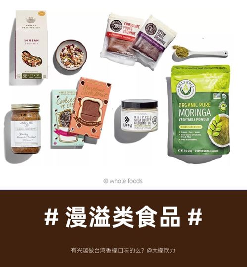 預測未來十大健康食品趨勢 把臺灣香檬加入會怎樣