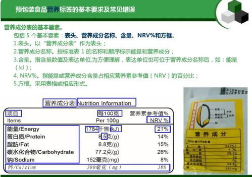 預包裝食品標簽通用要求及常見錯誤匯總
