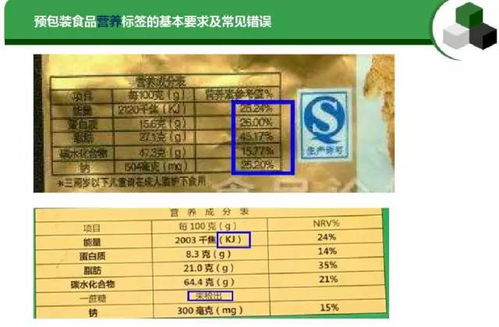 預(yù)包裝食品標(biāo)簽通用要求及常見錯(cuò)誤匯總