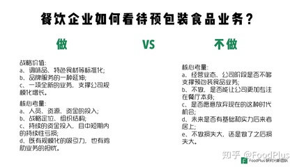 深度:餐飲企業(yè)如何做好預(yù)包裝食品?| FoodPlus Insight