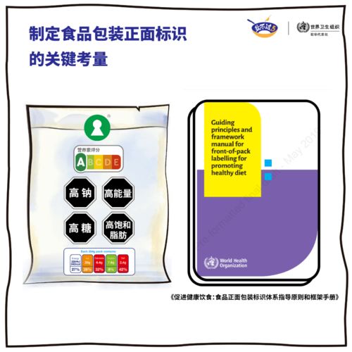 食品包裝上的營(yíng)養(yǎng)成分表你懂了嗎