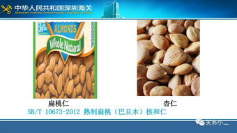 各種進(jìn)口預(yù)包裝食品標(biāo)簽案例分析