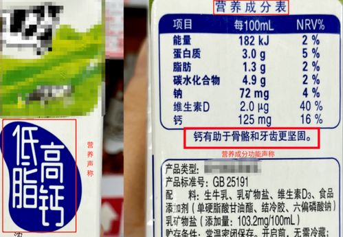 衛(wèi)監(jiān)帶您識(shí)標(biāo)簽 食全食美 守健康 賢醫(yī)健康說(shuō)
