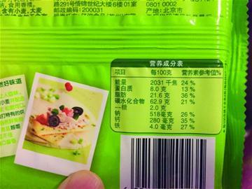 新一年守護(hù)寶貝從學(xué)會(huì)買預(yù)包裝食品開始(組圖)
